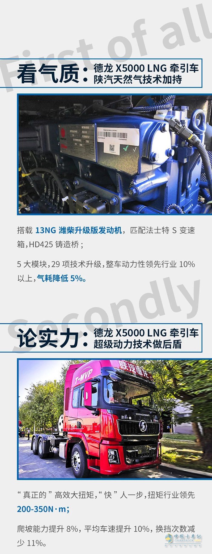 德龍X5000 LNG牽引車：請(qǐng)問，致富總共分幾步?