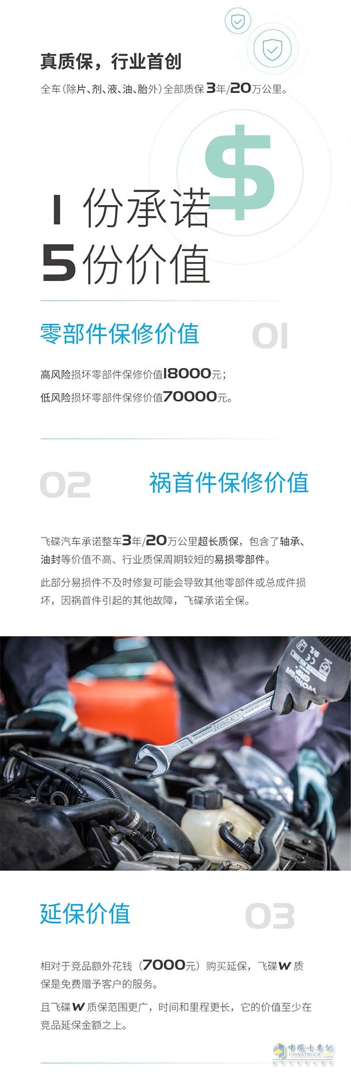 一圖看懂飛碟W整車3年或20萬公里超長質(zhì)保