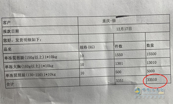 裝車(chē)33.51T貨物