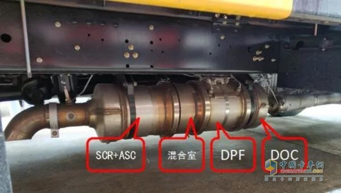 可蘭素 DPF循環(huán)清洗方案 車用尿素