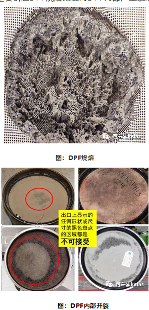 可蘭素 車用尿素 DPF