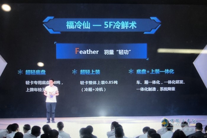 羽量“輕功”(Feather)