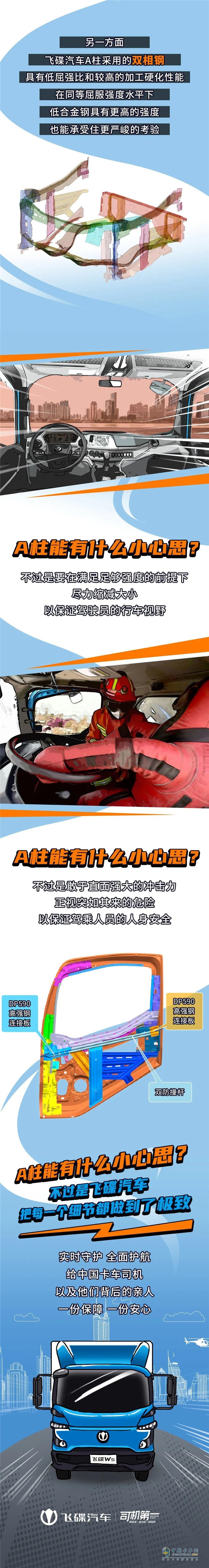 飛碟汽車  微卡