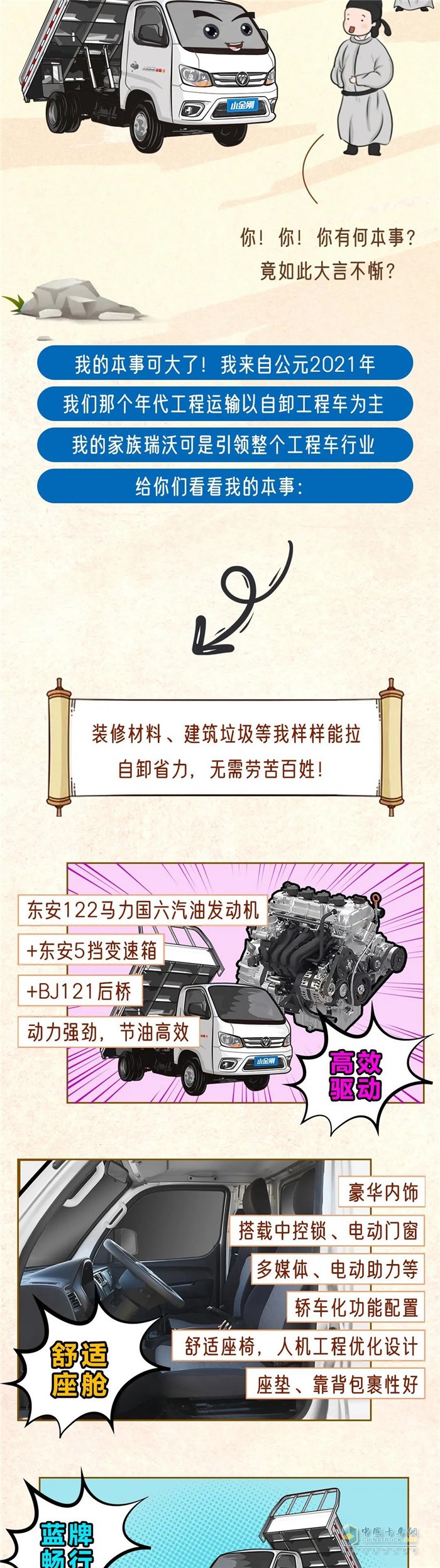 福田瑞沃工程車(chē)  小金剛Q版