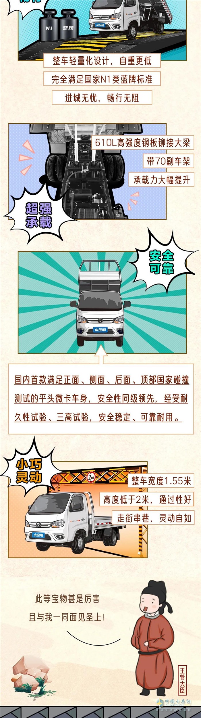 福田瑞沃工程車(chē)  小金剛Q版