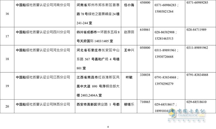 交通管理,?；愤\(yùn)輸,罐車(chē)