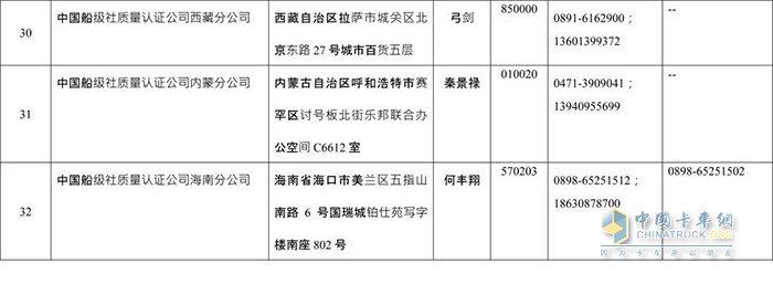 交通管理,?；愤\(yùn)輸,罐車(chē)