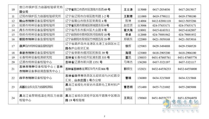 交通管理,危化品運(yùn)輸,罐車(chē)