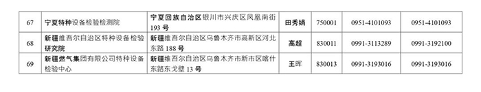 交通管理,?；愤\(yùn)輸,罐車(chē)