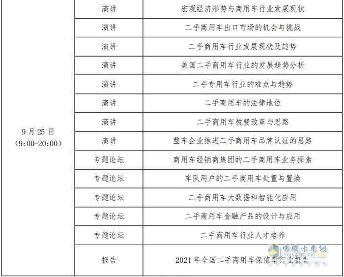 中國汽車流通協(xié)會,二手商用車