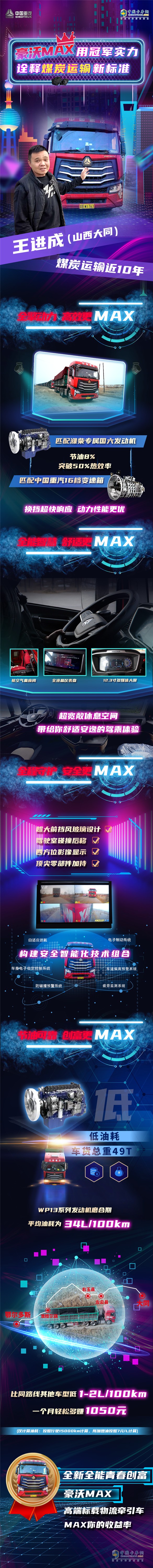 重汽豪沃MAX