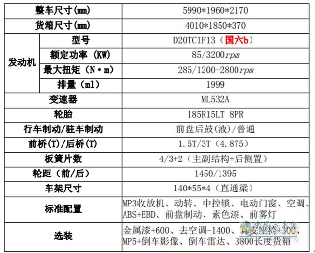 江淮輕卡  愷達(dá)轎卡