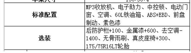 江淮輕卡  愷達(dá)轎卡