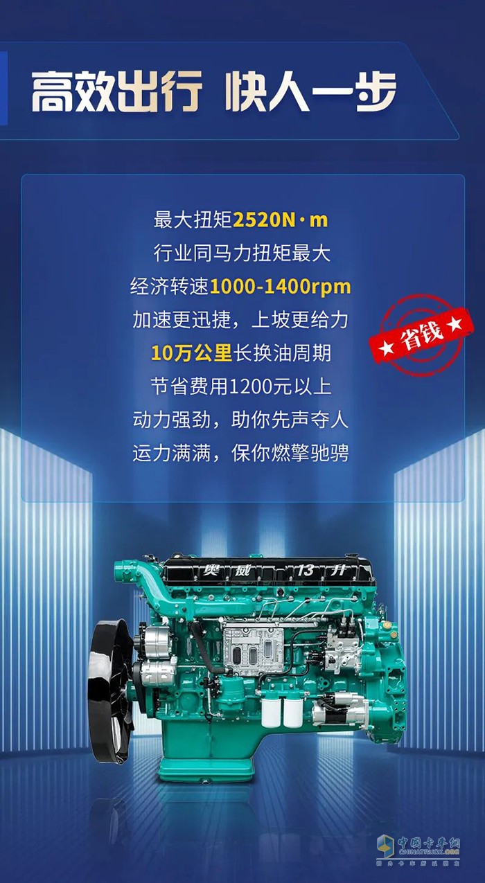 解放動力,奧威CA6DM3,發(fā)動機(jī)