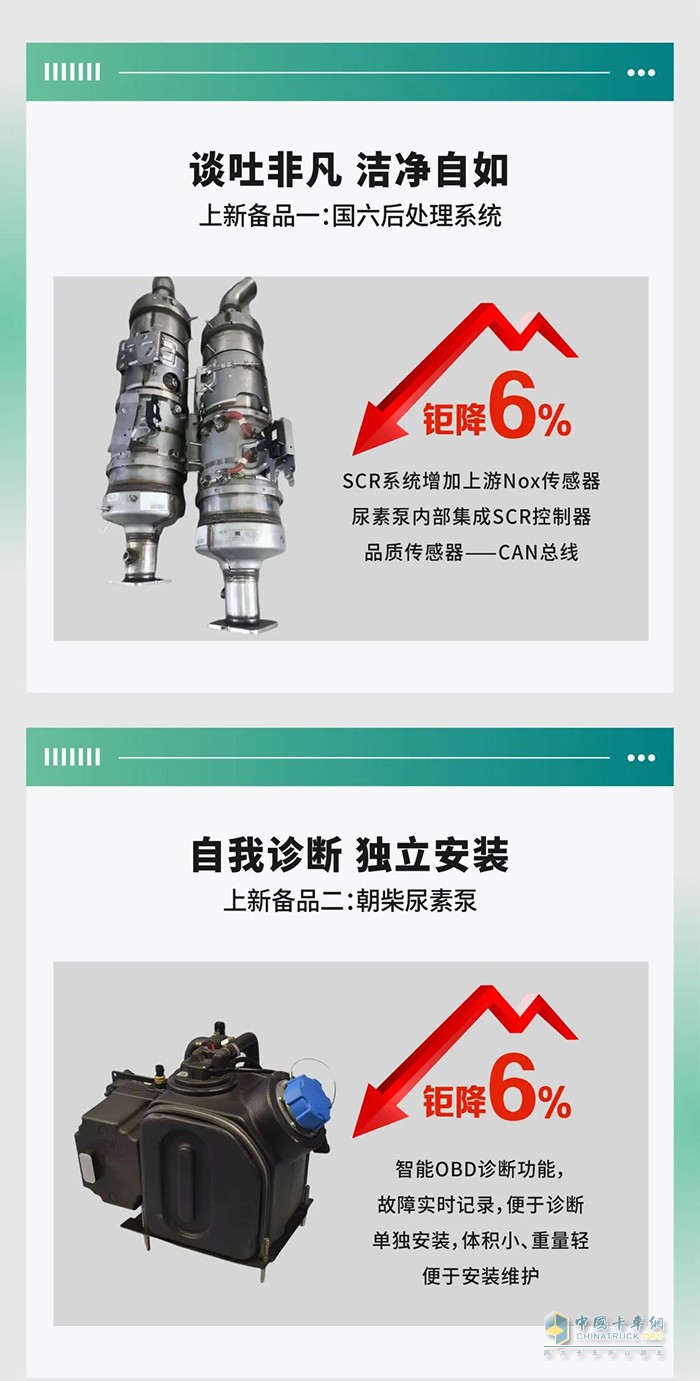 東風輕型車 備品上新 鉅惠來襲