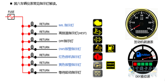 龍擎動力,DDi13,發(fā)動機