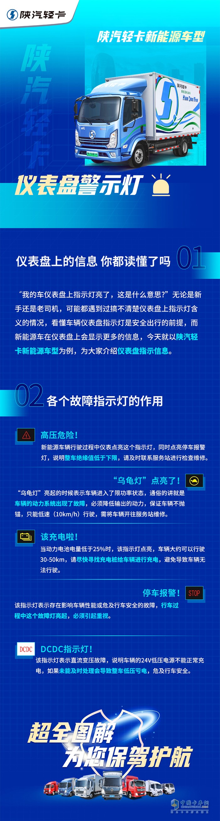 陜汽輕卡 新能源卡車 儀表盤指示燈