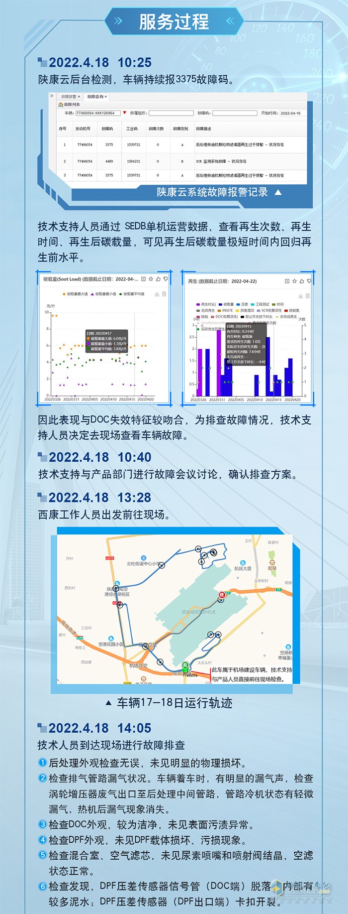 西安康明斯 明珠服務(wù) 智慧云專家