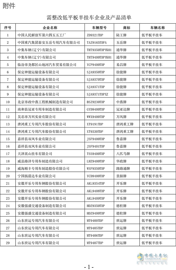 工業(yè)和信息化部 規(guī)范低平板半掛車 申報(bào)的通知