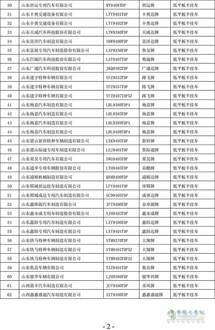 工業(yè)和信息化部 規(guī)范低平板半掛車 申報(bào)的通知