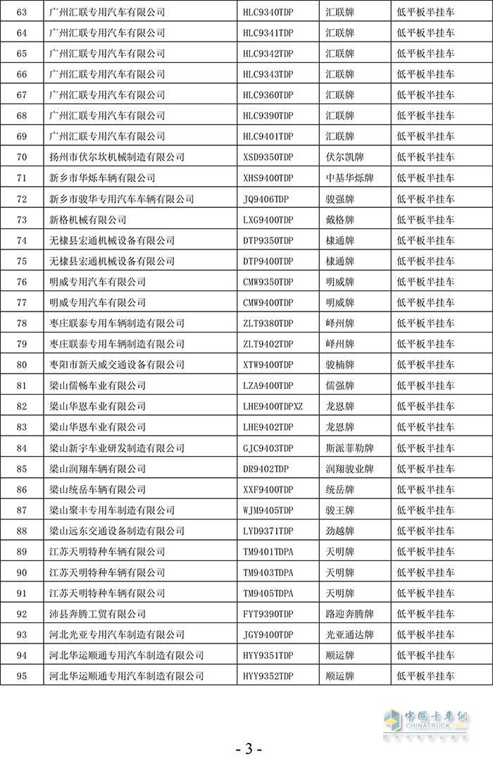 工業(yè)和信息化部 規(guī)范低平板半掛車 申報(bào)的通知