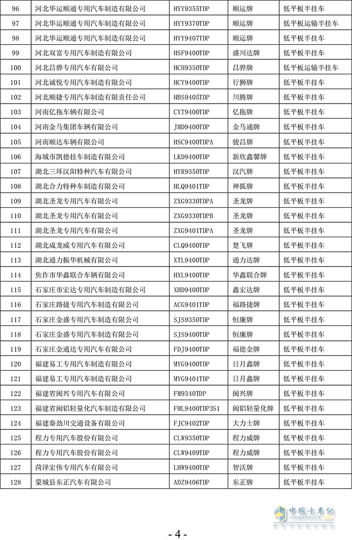 工業(yè)和信息化部 規(guī)范低平板半掛車 申報(bào)的通知