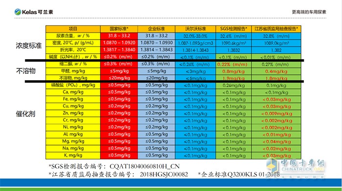 可蘭素 天津工廠 線上推廣會(huì)