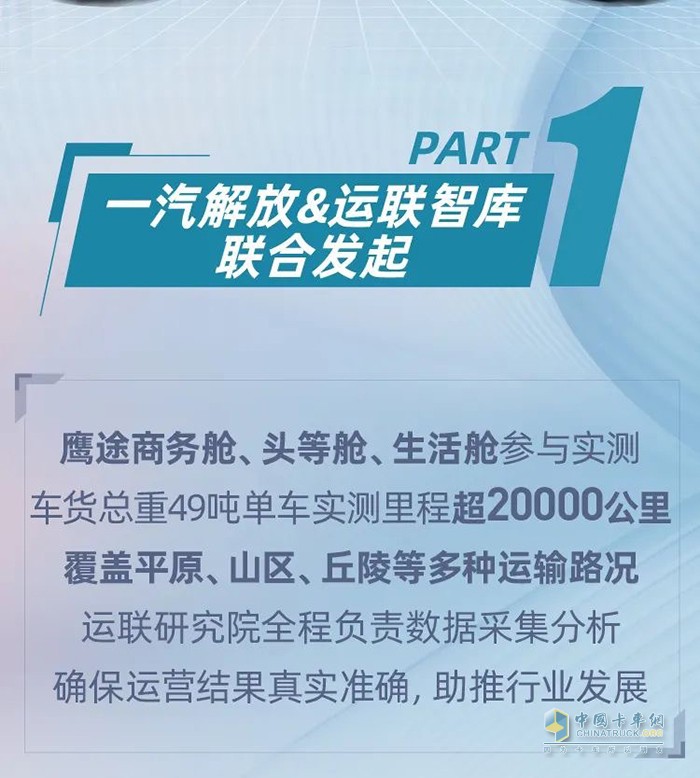 解放鷹途中國(guó)公路主要干線物流運(yùn)營(yíng)實(shí)測(cè)項(xiàng)目啟動(dòng)在即 七條線路一觸即發(fā)！