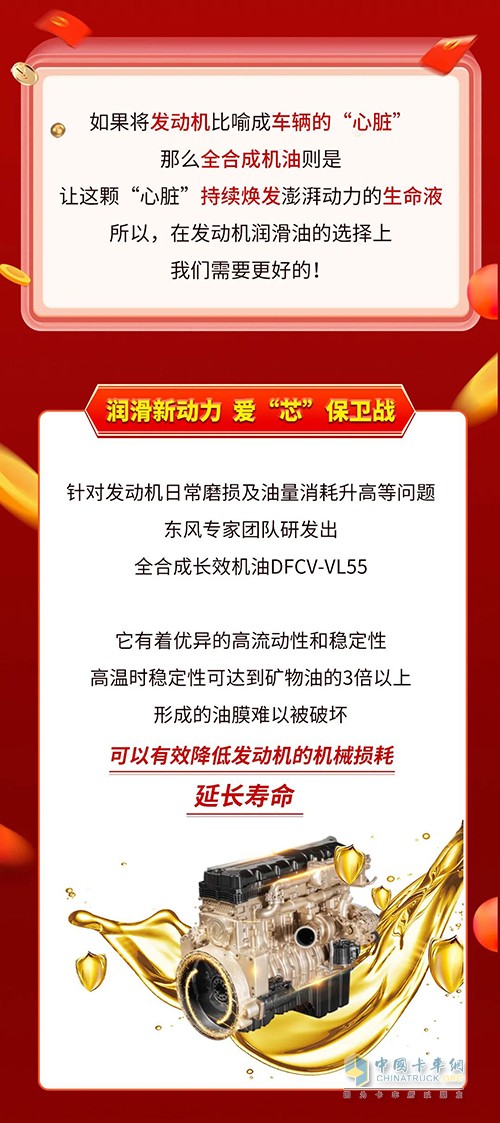 東風(fēng)商用車 全合成長效機油 VL55 正式上市