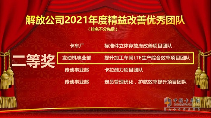 解放動力 精益改善評審 發(fā)動機事業(yè)部