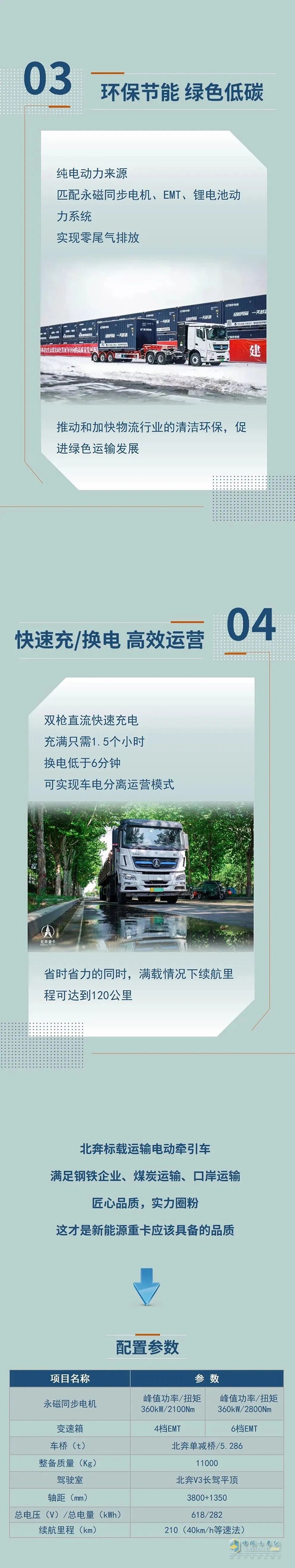 北奔重卡 新能源 電動(dòng)牽引車