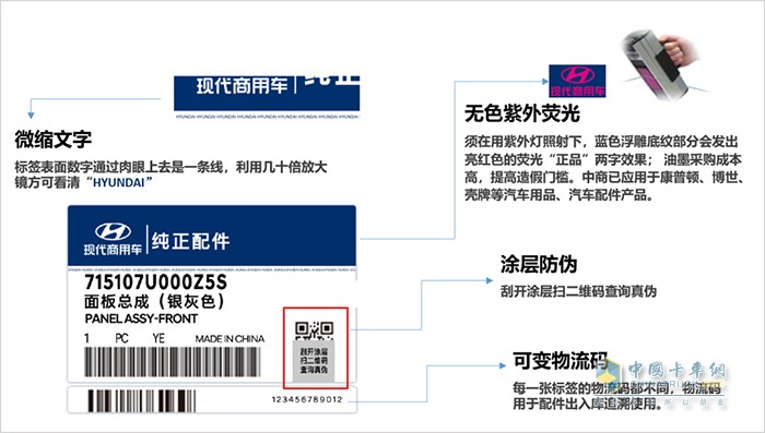 心系用戶 嚴(yán)控質(zhì)量 現(xiàn)代商用車配件防偽系統(tǒng)全新升級！