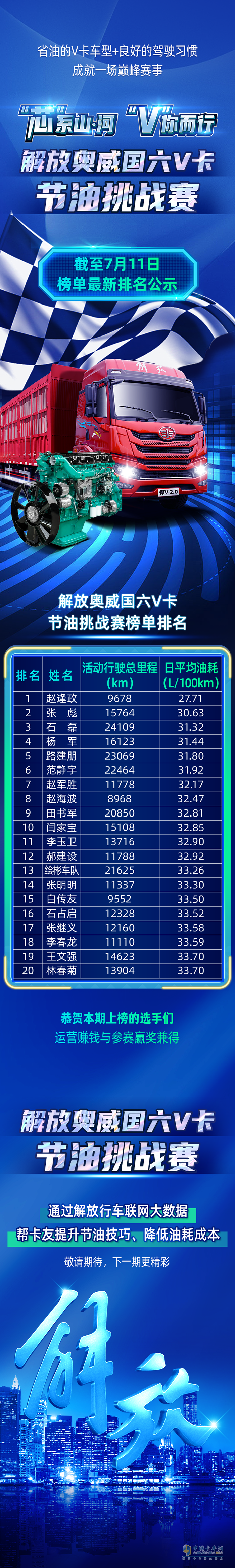 解放動力,奧威,發(fā)動機(jī)