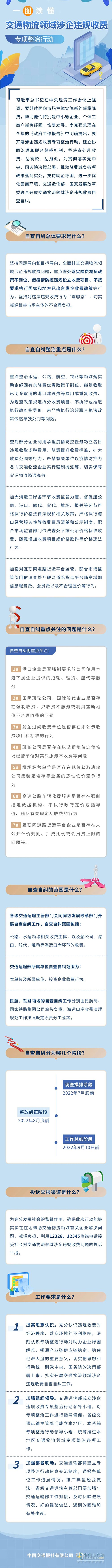 助企紓困 交通物流領(lǐng)域 涉企違規(guī)收費(fèi)