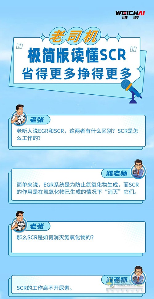 SCR工作原理 選用正品尿素 更省錢