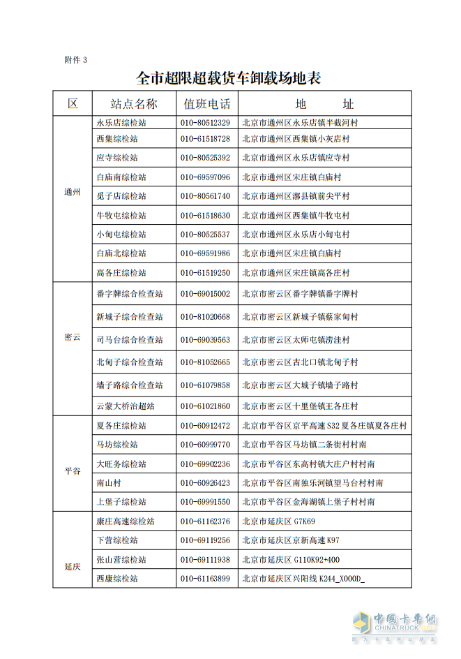 北京貨車不停車檢測開啟