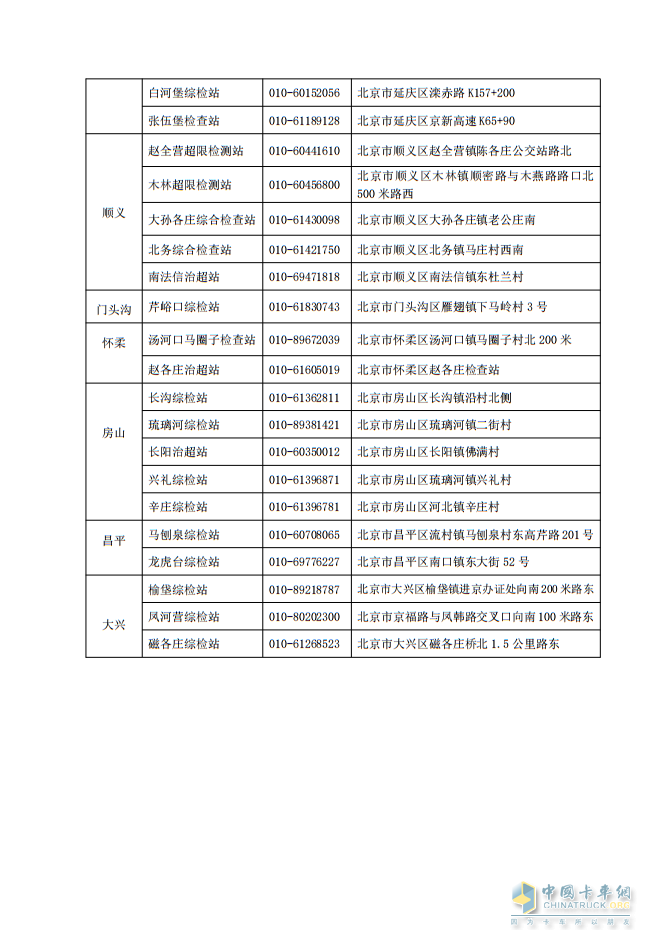 北京貨車不停車檢測開啟