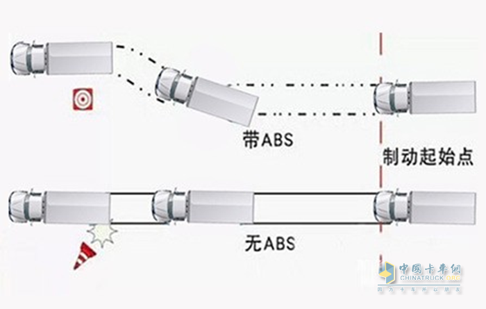 江西五十鈴，江西五十鈴翼放輕卡，智能