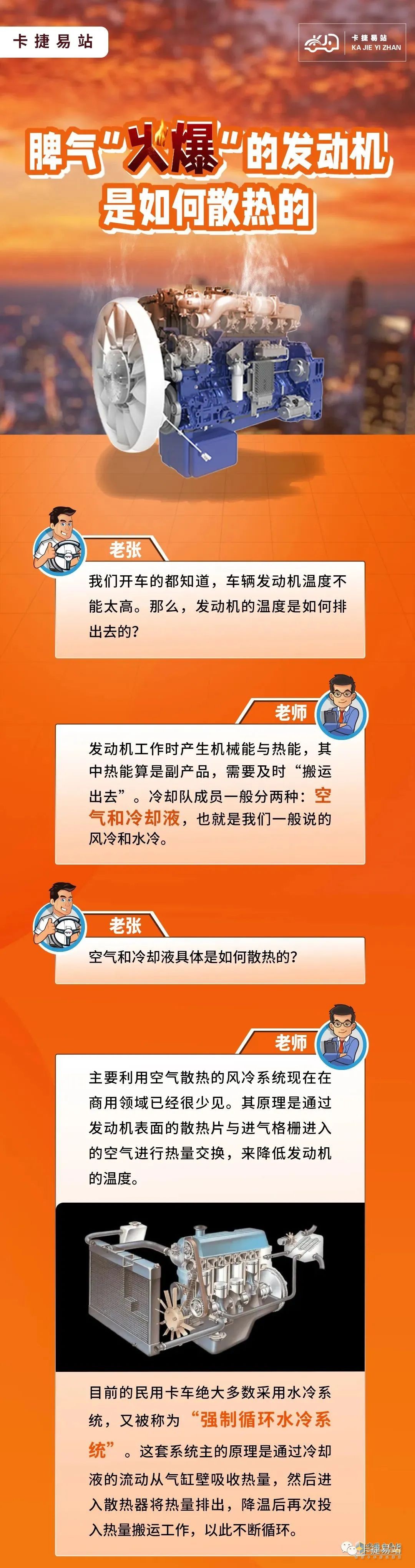 發(fā)動機(jī)散熱的方式方法究竟是啥？看下面就明白了！