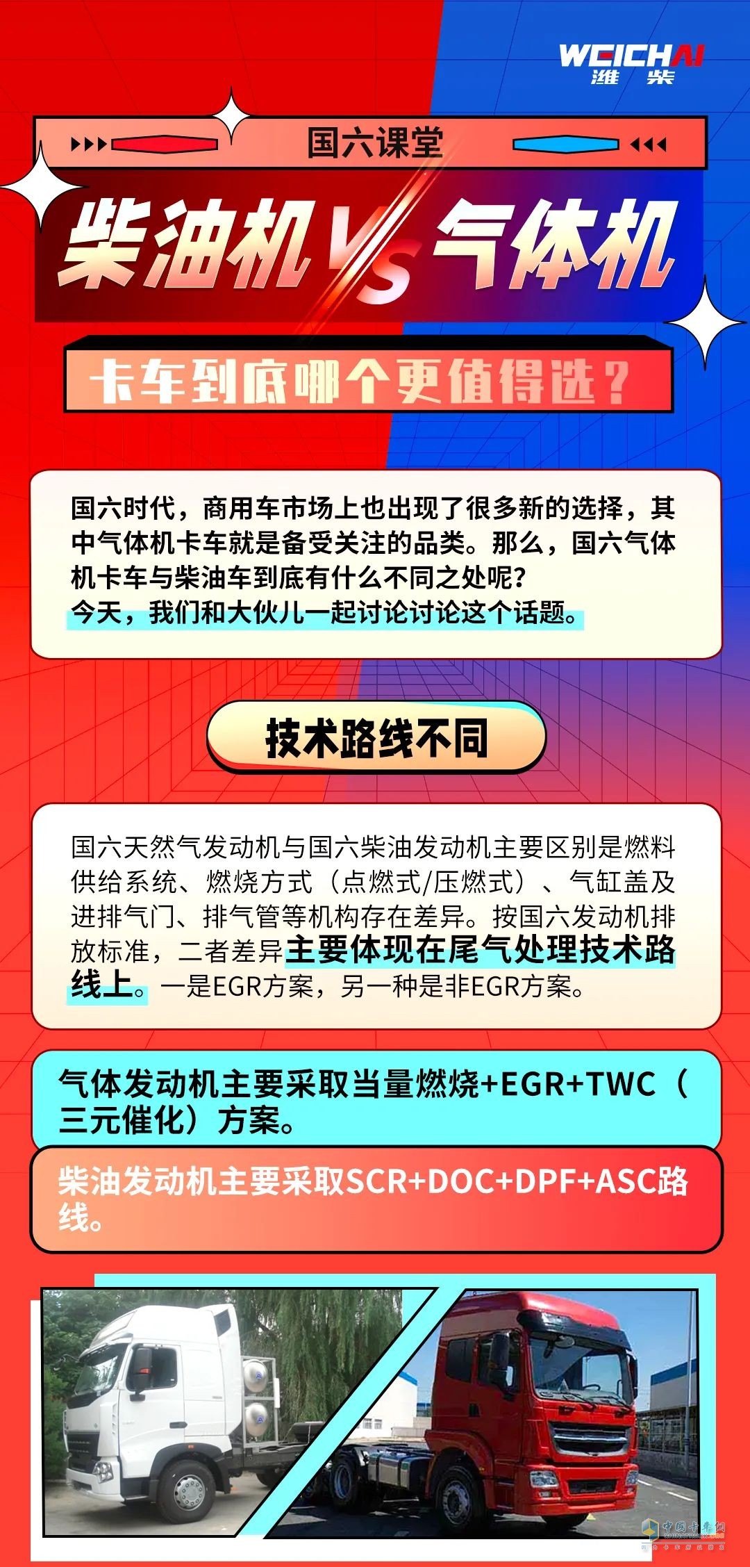 國六階段，選擇機油有講究。