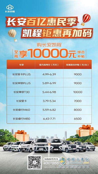 最高10000元！長安凱程多款好車優(yōu)惠補貼來了