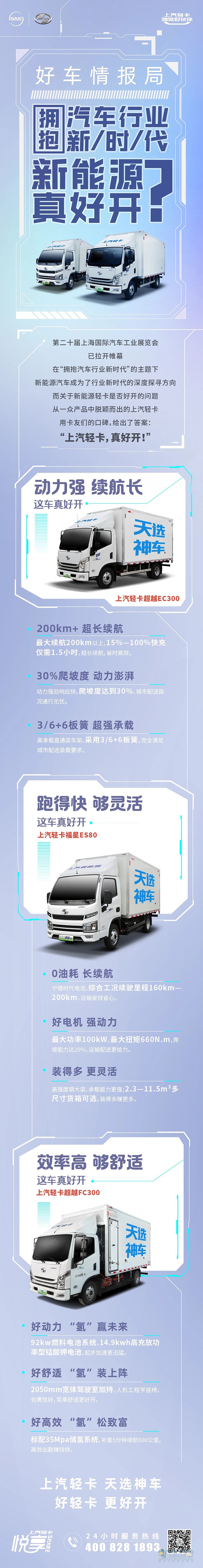 上汽輕卡：擁抱汽車行業(yè)新時(shí)代 新能源真的好開不貴