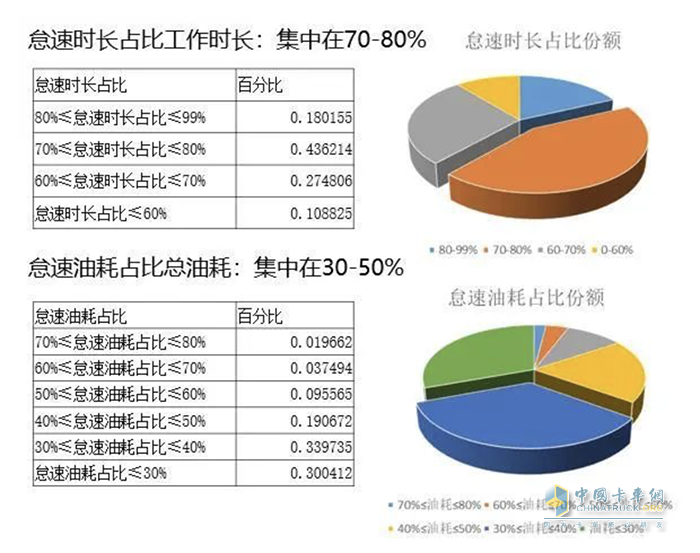 三一412微混攪拌車