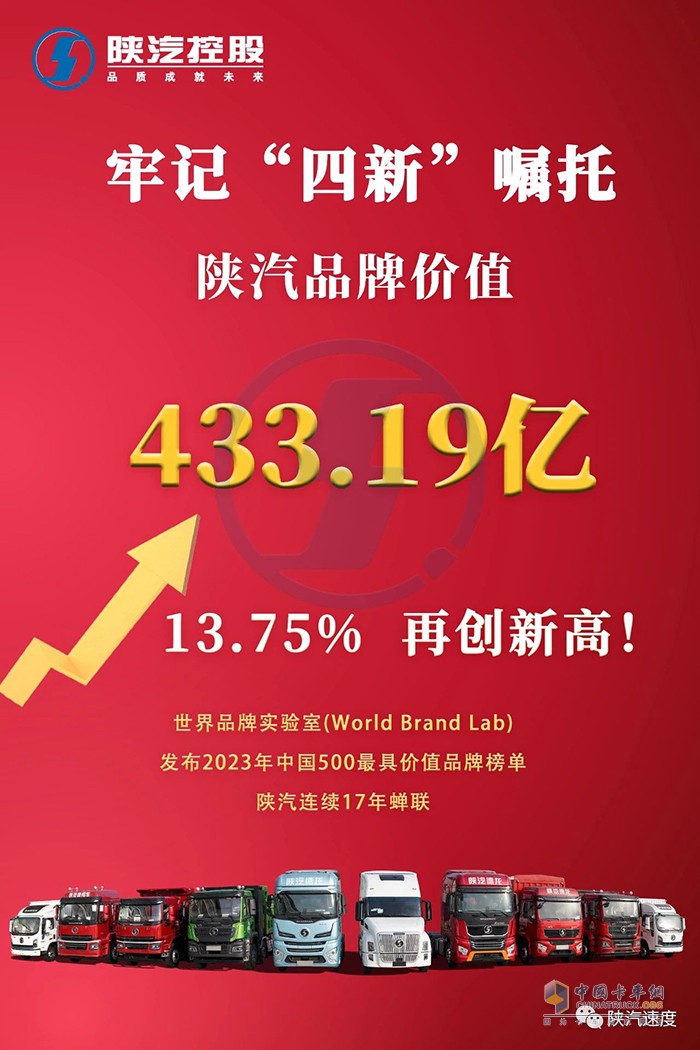 上漲13.75%，陜汽品牌價(jià)值433.19億再創(chuàng)新高！