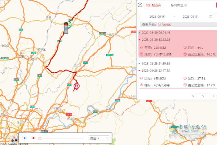 東風(fēng)柳汽乘龍