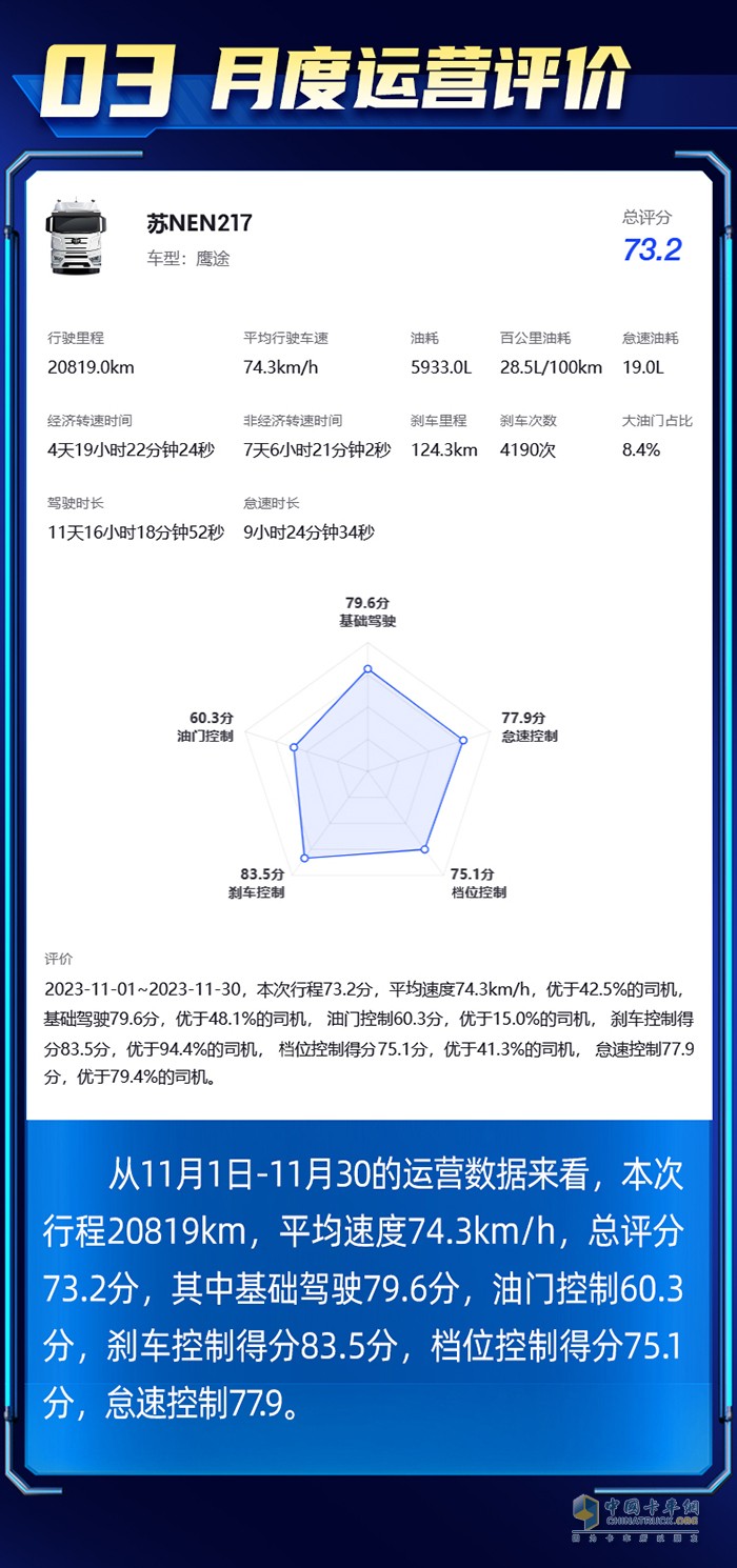 穩(wěn)運(yùn)力、保時效、降成本！快遞快運(yùn)首選鷹途！