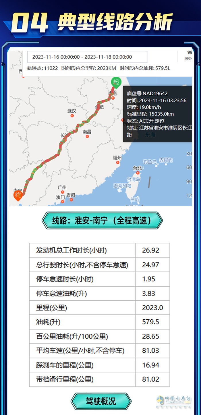 穩(wěn)運(yùn)力、保時效、降成本！快遞快運(yùn)首選鷹途！