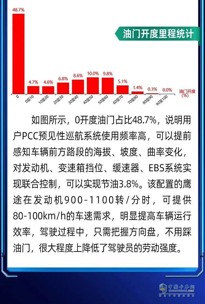 穩(wěn)運(yùn)力、保時效、降成本！快遞快運(yùn)首選鷹途！