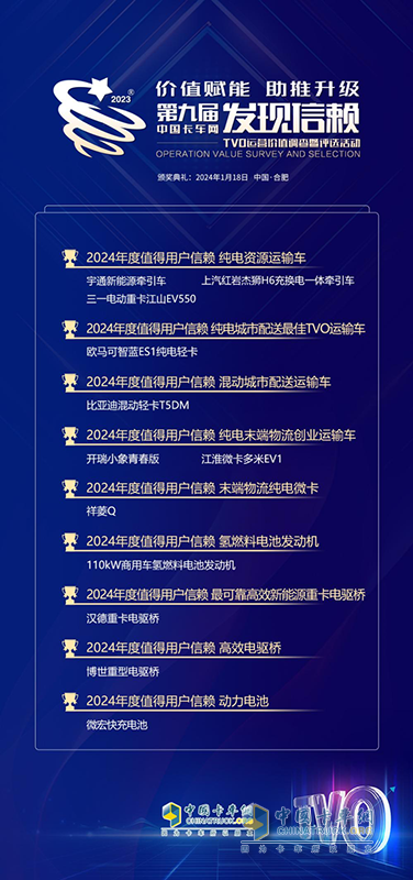 第九屆發(fā)現(xiàn)信賴，通過卡車人的分享，揭曉優(yōu)秀的力量