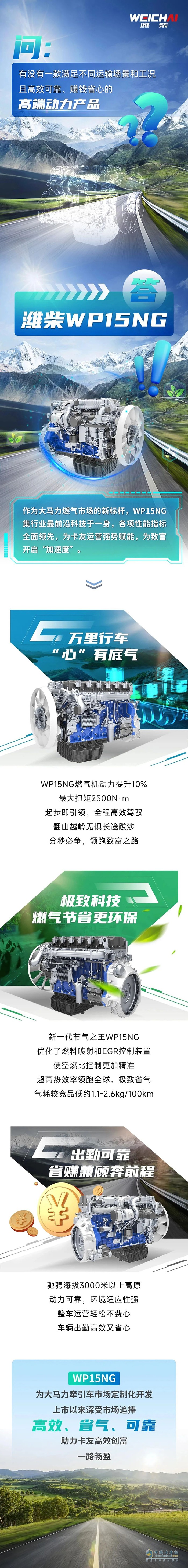 濰柴WP15NG大馬力燃?xì)饷餍莿?dòng)力為致富開啟加速度